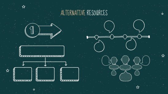 Arrière-plan de tableau noir Modèles de présentation