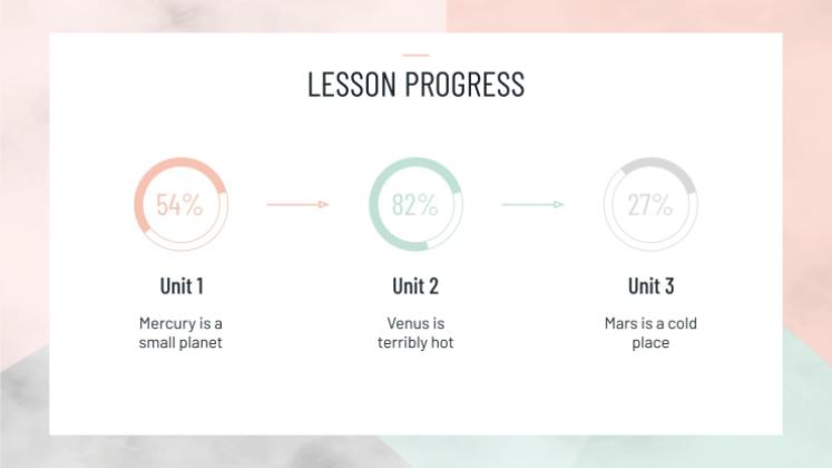 미니멀한 HS 주간 플래너 프레젠테이션 템플릿