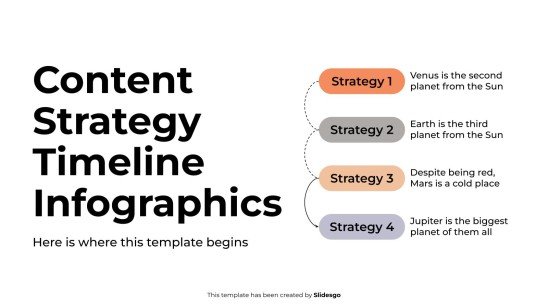 Content Strategy Timeline Infographics presentation template 