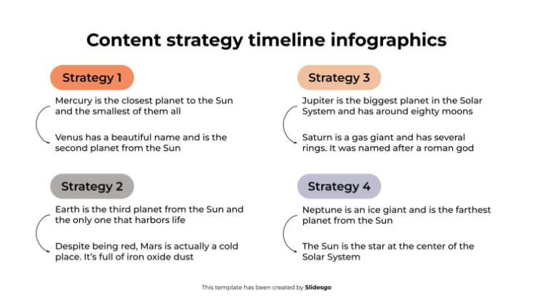Content Strategy Timeline Infographics presentation template 