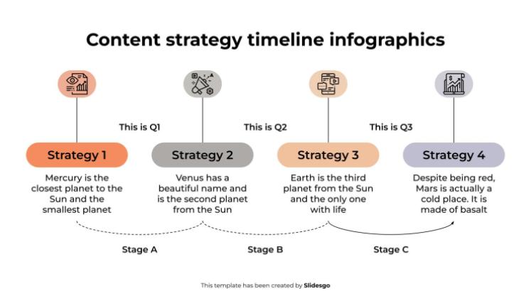 Content Strategy Timeline Infographics presentation template 