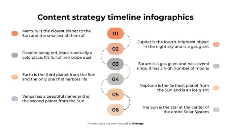 Content Strategy Timeline Infographics presentation template 