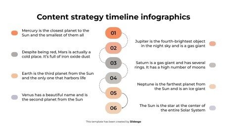 Content Strategy Timeline Infographics presentation template 