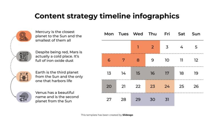 Content Strategy Timeline Infographics presentation template 