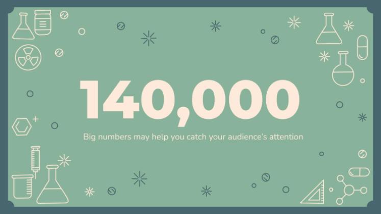 Research Methods Lesson presentation template 