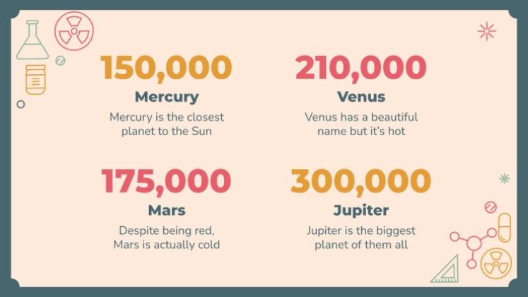 Research Methods Lesson presentation template 