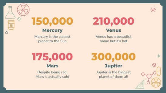 Research Methods Lesson presentation template 