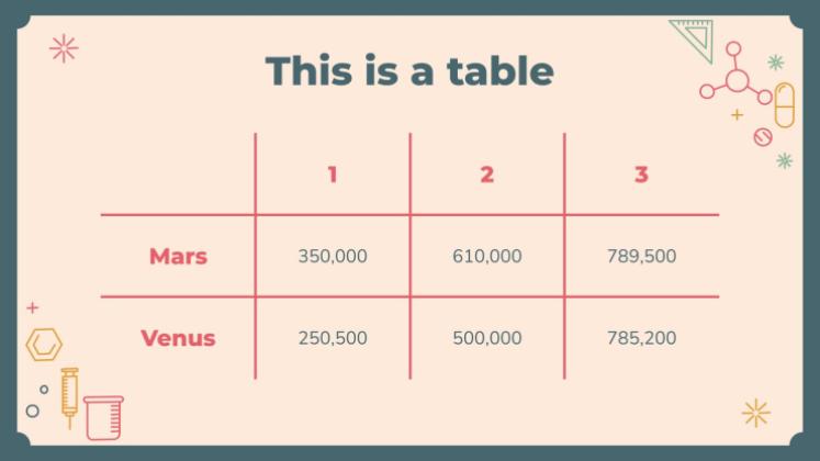 Research Methods Lesson presentation template 