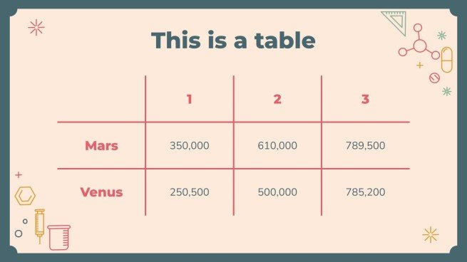 Research Methods Lesson presentation template 