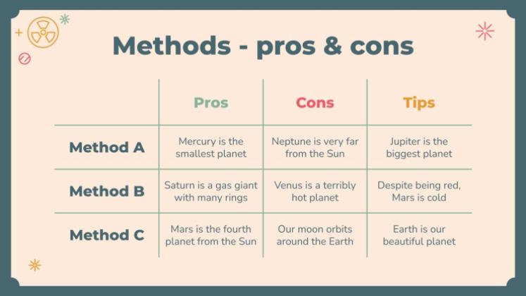 Research Methods Lesson presentation template 