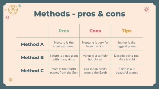 Research Methods Lesson presentation template 
