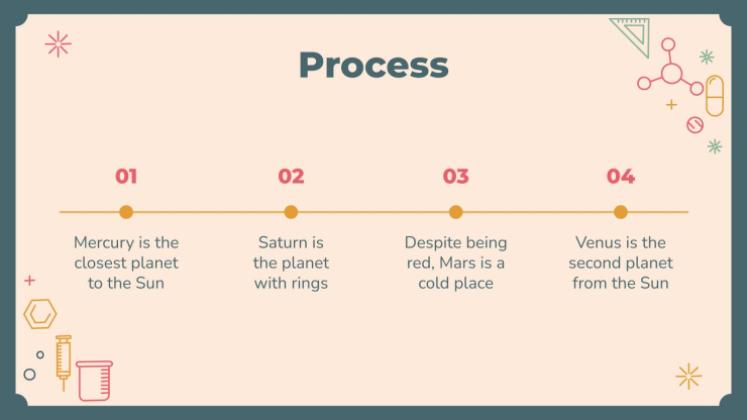 Research Methods Lesson presentation template 