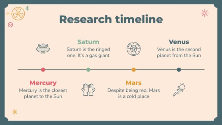 Research Methods Lesson presentation template 