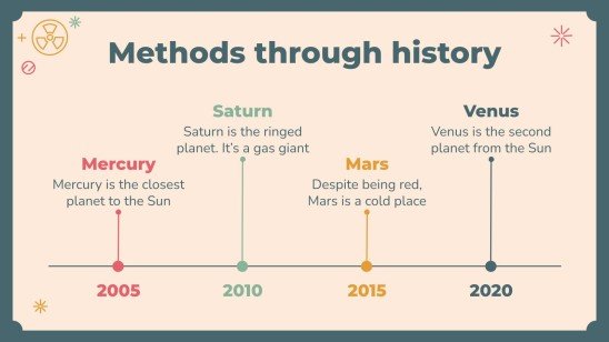 Research Methods Lesson presentation template 