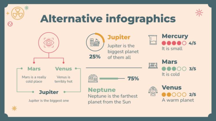 Research Methods Lesson presentation template 