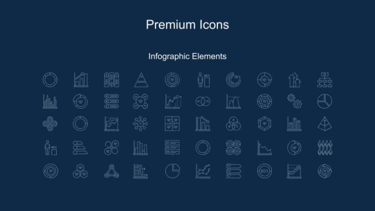 Research Methods Lesson presentation template 