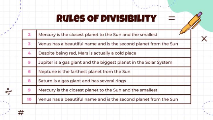 Mathematik für die 8. Klasse: Zahlentheorie Präsentationsvorlage