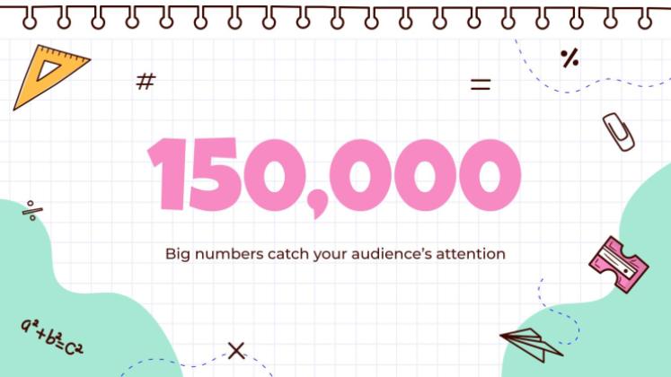 Mathematik für die 8. Klasse: Zahlentheorie Präsentationsvorlage