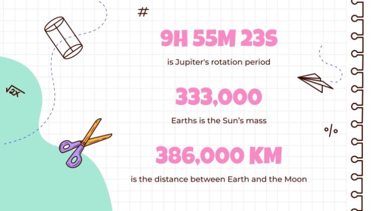 Mathematik für die 8. Klasse: Zahlentheorie Präsentationsvorlage