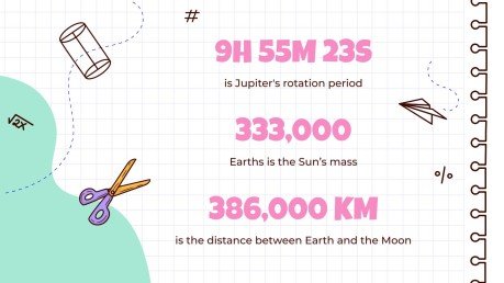 Mathematik für die 8. Klasse: Zahlentheorie Präsentationsvorlage