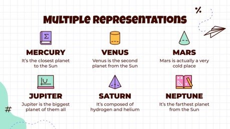 Mathematik für die 8. Klasse: Zahlentheorie Präsentationsvorlage