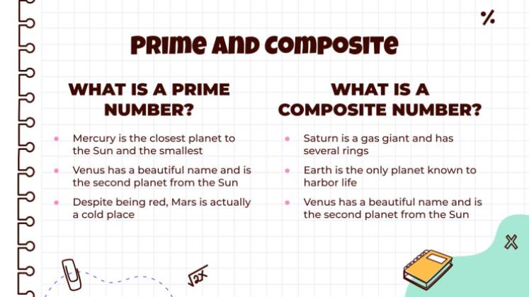 Mathematik für die 8. Klasse: Zahlentheorie Präsentationsvorlage