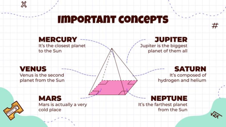 Mathematik für die 8. Klasse: Zahlentheorie Präsentationsvorlage
