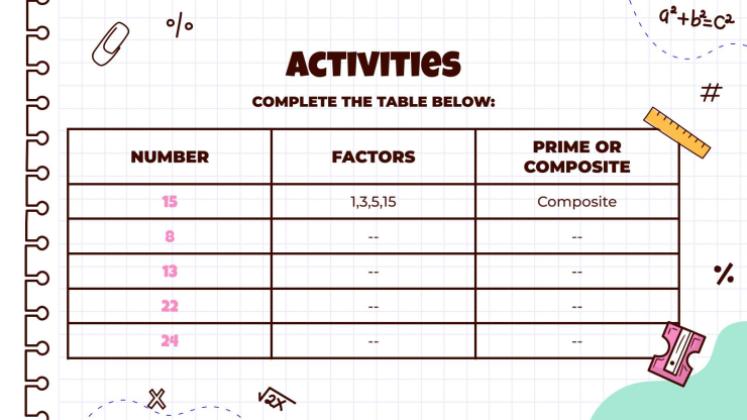 Mathematik für die 8. Klasse: Zahlentheorie Präsentationsvorlage