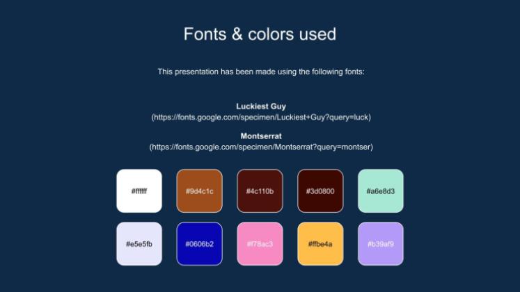 Mathematik für die 8. Klasse: Zahlentheorie Präsentationsvorlage