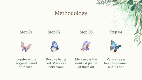 자연 과학 논문 프레젠테이션 템플릿