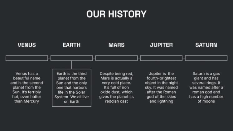세계 재정 계획의 날 프레젠테이션 템플릿
