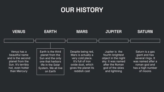 세계 재정 계획의 날 프레젠테이션 템플릿
