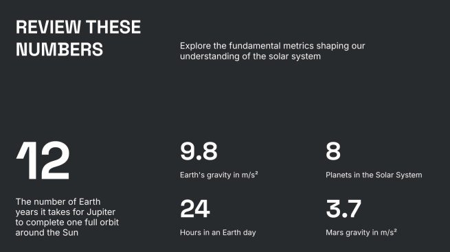 세계 재정 계획의 날 프레젠테이션 템플릿