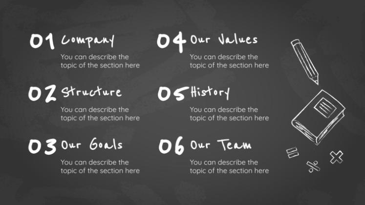 Arrière-plan simple de tableau noir Modèles de présentation