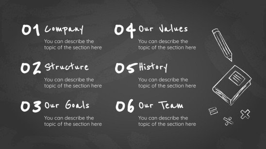 Arrière-plan simple de tableau noir Modèles de présentation