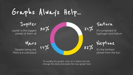 Arrière-plan simple de tableau noir Modèles de présentation
