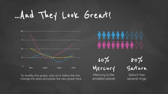 Arrière-plan simple de tableau noir Modèles de présentation