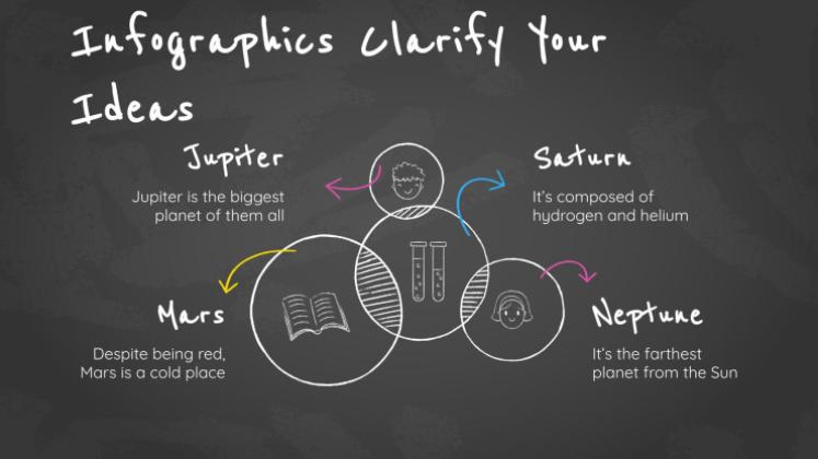 Arrière-plan simple de tableau noir Modèles de présentation