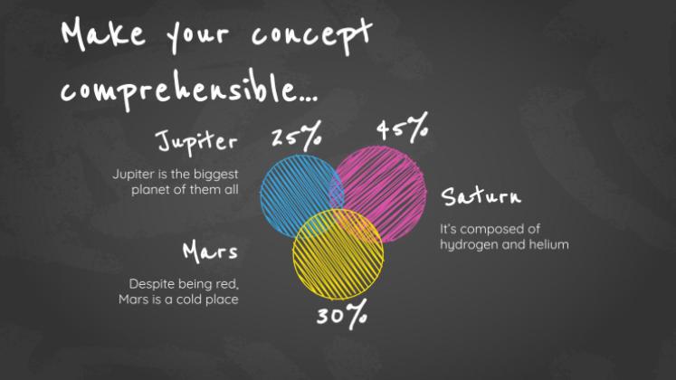 Arrière-plan simple de tableau noir Modèles de présentation