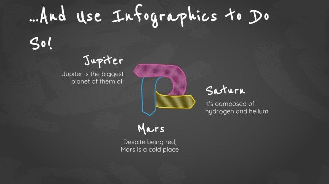 Arrière-plan simple de tableau noir Modèles de présentation