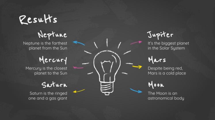 Arrière-plan simple de tableau noir Modèles de présentation