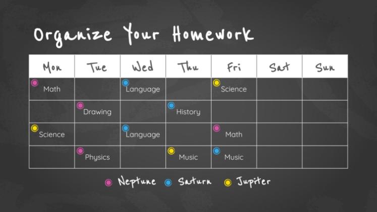 Arrière-plan simple de tableau noir Modèles de présentation