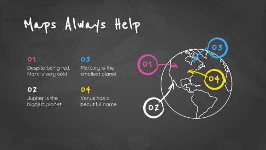 Arrière-plan simple de tableau noir Modèles de présentation