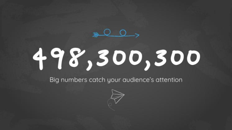 Arrière-plan simple de tableau noir Modèles de présentation