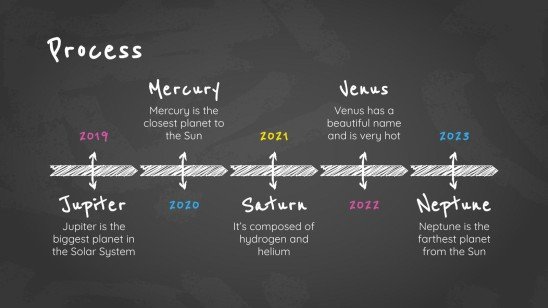 Arrière-plan simple de tableau noir Modèles de présentation