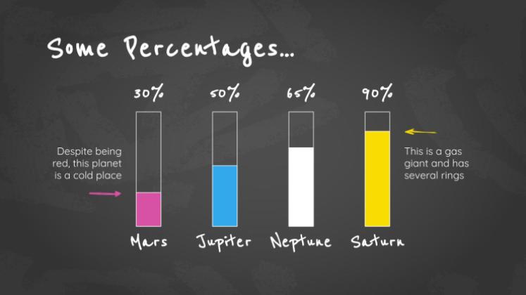 Arrière-plan simple de tableau noir Modèles de présentation