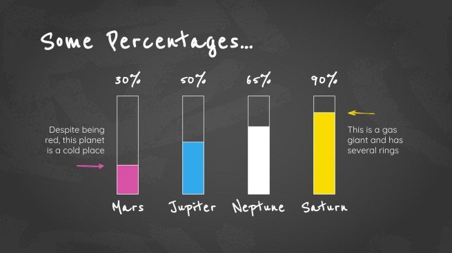 Arrière-plan simple de tableau noir Modèles de présentation