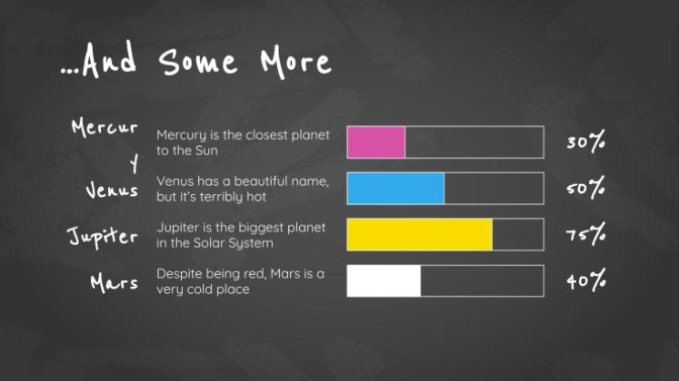 Arrière-plan simple de tableau noir Modèles de présentation