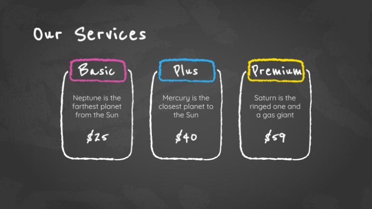 Arrière-plan simple de tableau noir Modèles de présentation