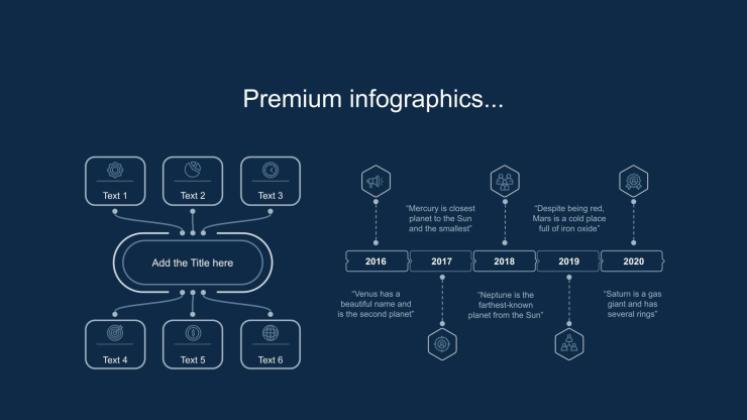 Arrière-plan simple de tableau noir Modèles de présentation